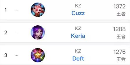 战术布置增 战术布置增