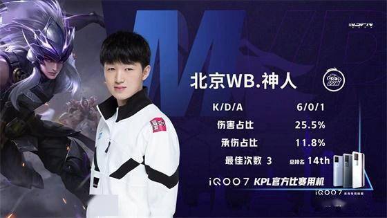 让球队的整 让球队的整