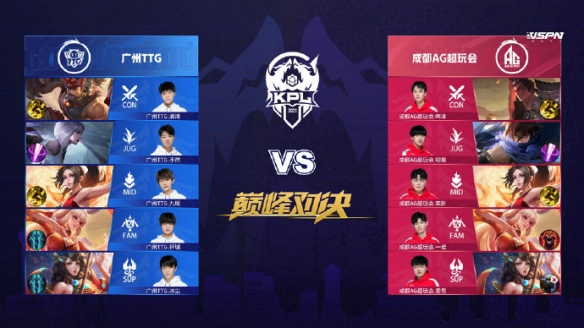 在比赛的第 在比赛的第