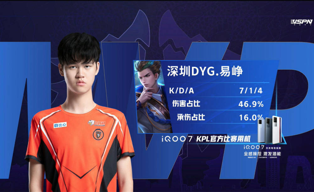 其实在上半 其实在上半