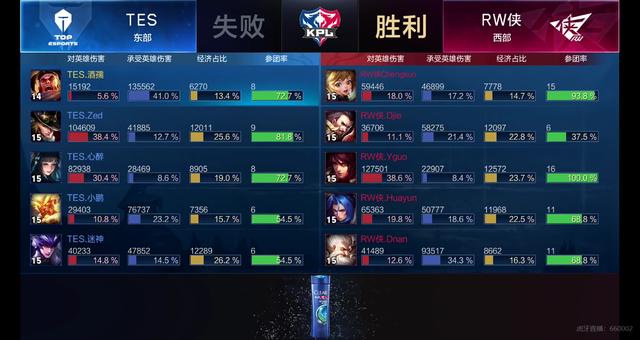 但他的做法 但他的做法