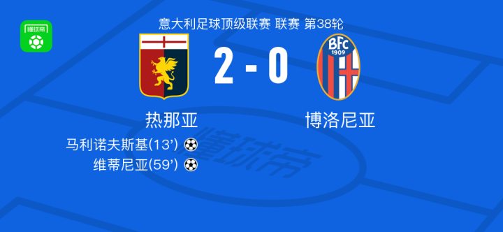 以往交锋 以往交锋