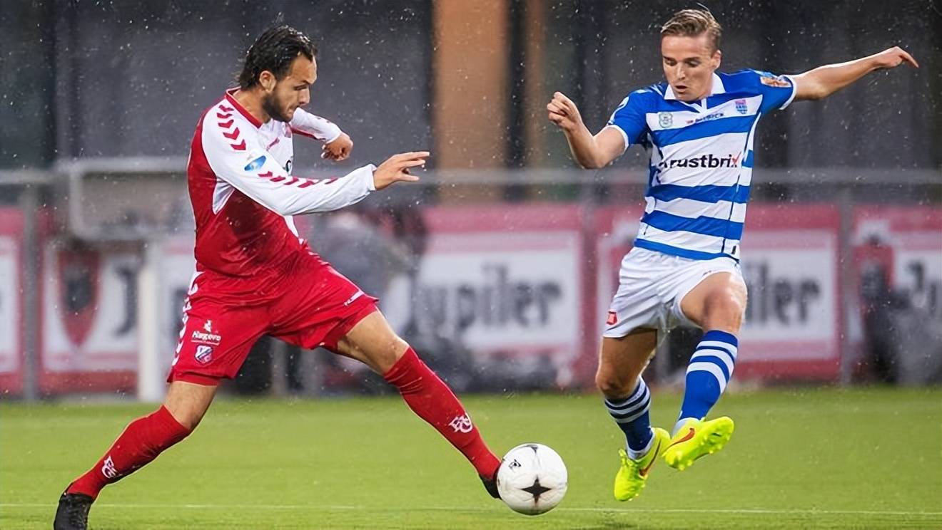 力与潜在球 力与潜在球