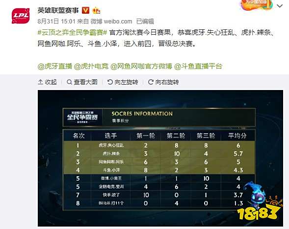 空中姿态 空中姿态