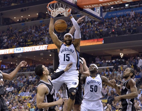 市场趋势 市场趋势