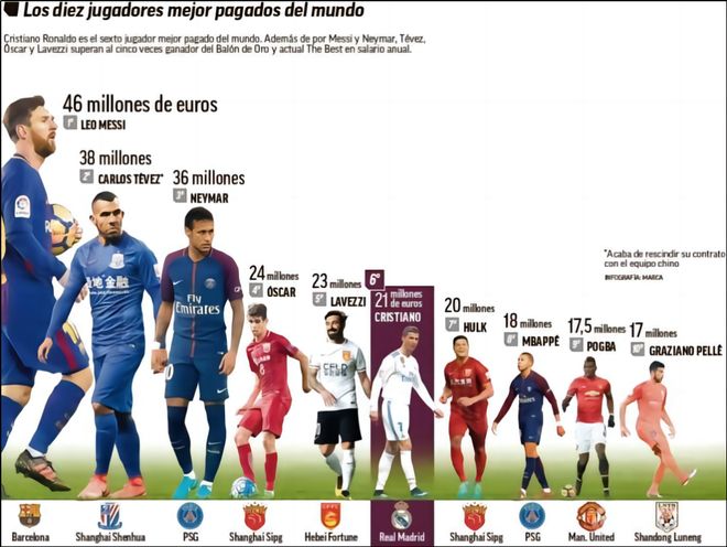 转换回合将 转换回合将