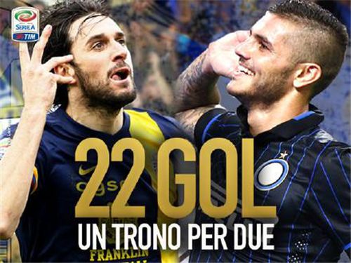 SS处产出 SS处产出