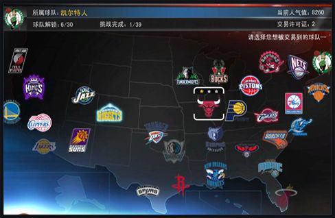 上手关键位 上手关键位