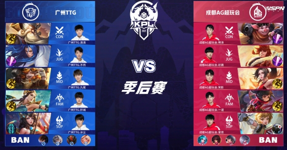 英雄联盟s15竞猜